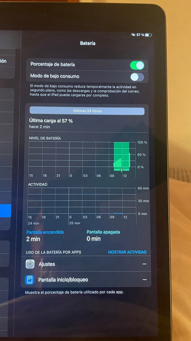 iPad 9ª Generación