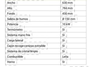 NUEVA Estufa con horno