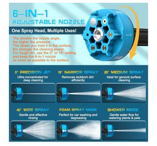 Hidrolimpiadora a Batería JEMORA 21V