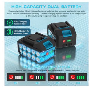Hidrolimpiadora a Batería JEMORA 21V