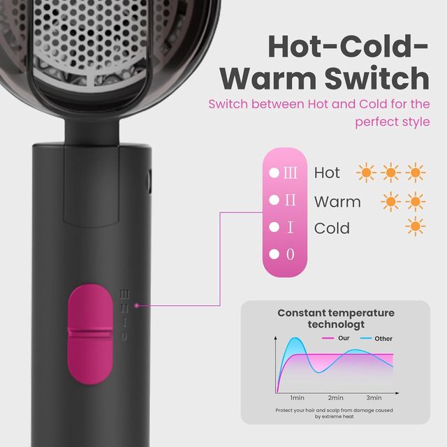 Asciugatrice per capelli pieghevole da viaggio