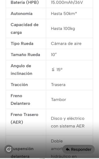 Patineta Eléctrica 2Ruedas 18km
