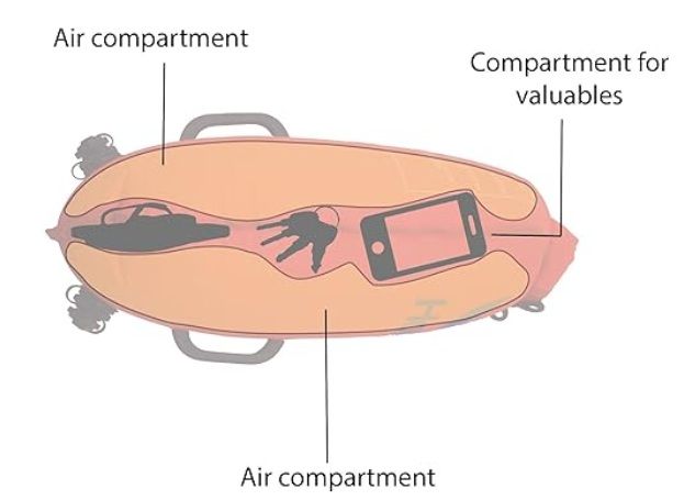 Boa per Nuotare in acque Aperte