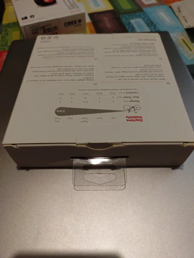 Luce anteriore Bontrager Ion Pro RT 1300lm