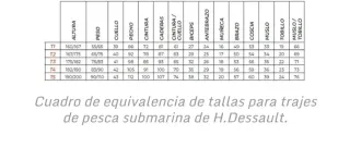 Chaqueta Pesca Submarina