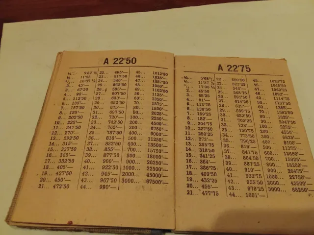Cuentas ajustadas. Reducción de kilos a arrobas