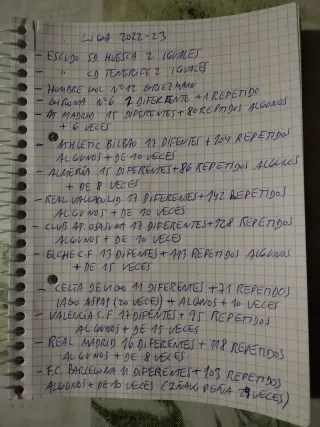 Lote 2379 Cromos Liga Fútbol 2022-23