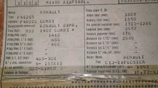 Renault Express Van 1988