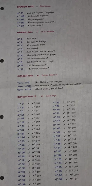 Cómics Dragon Ball