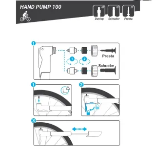 Minibomba Decathlon Universal