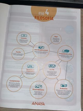 Libro Filosofía 4 de la ESO