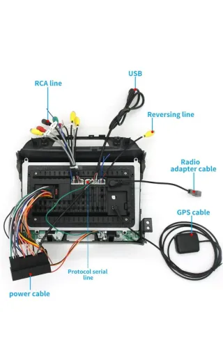 Reproductor GPS Android Coche