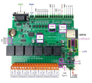 KinCony KC868-A6 Controlador Domótica