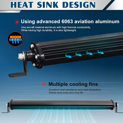 Barra LED 50.8 cm Blanca