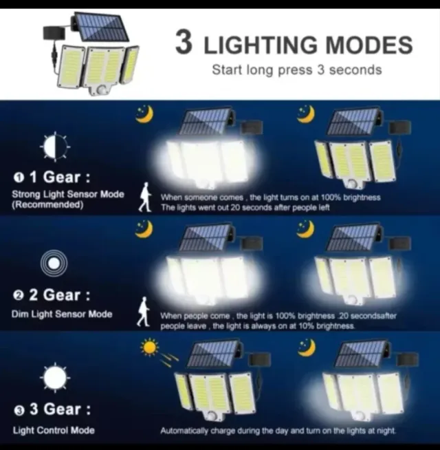 2 Focos Solares LED 280
