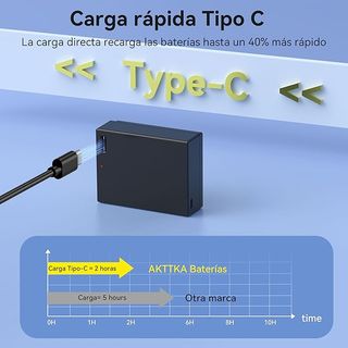 AKTTKA NP-W126 3x Batería 1140mAh Fujifilm X100F