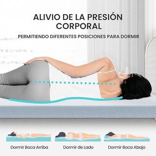 BedStory Topper 10cm Viscoelastico Colchón 150x190