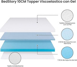 BedStory Topper 10cm Viscoelastico Colchón 150x190