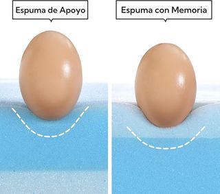 BedStory Topper 10cm Viscoelastico Colchón 150x190