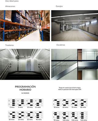 RASMACOR Interruptor Temporizador Táctil LED Pared