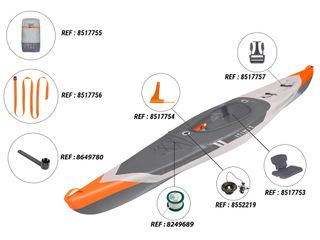 Kayak Hinchable Itiwit Drop Stitch alta presión Strenfit