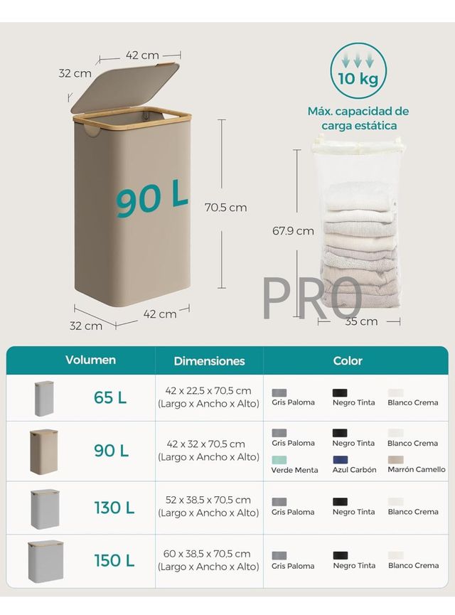 Cesto de Ropa SONGMICS