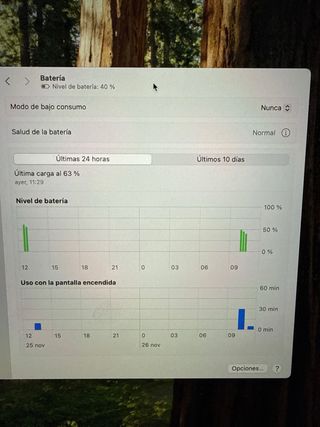 MacBook Pro 15” Gris Espacial