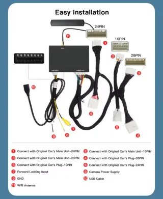 Box Carplay para Toyota
