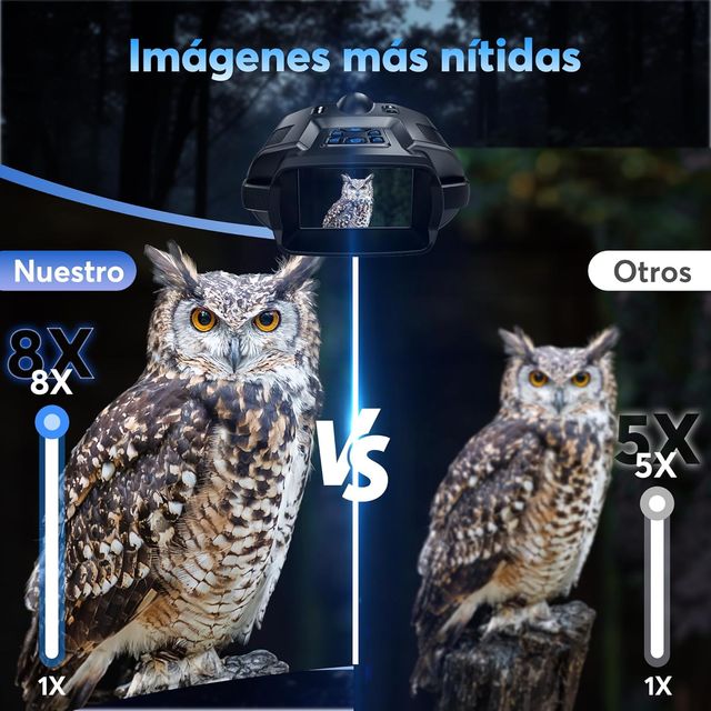 Visión Nocturna 4K Recargable