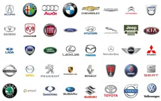 Diagnóstico Multimarca