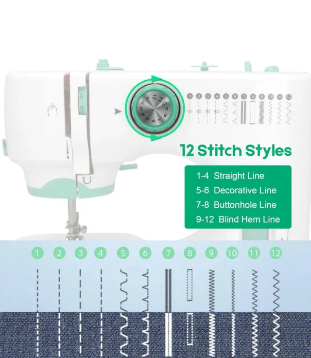 Macchina da cucire nuova con accessori