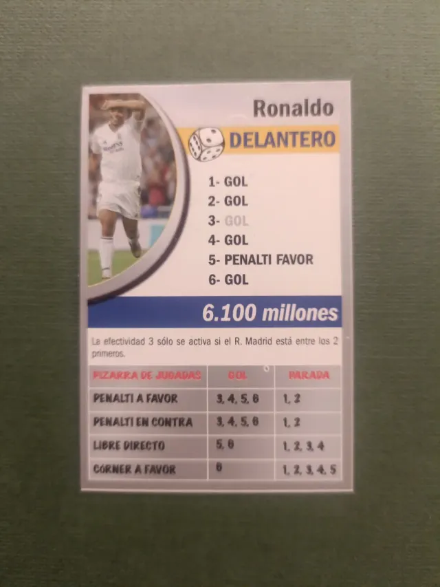 Cromo Ronaldo Bollycao El Juego de la Liga