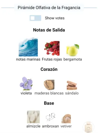 Club de Nuit MILESTONE - Armaf