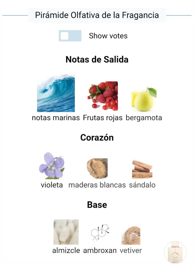 Club de Nuit MILESTONE - Armaf