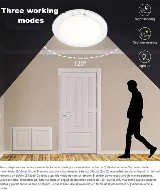 Plafón LED con Sensor de Movimiento PIR