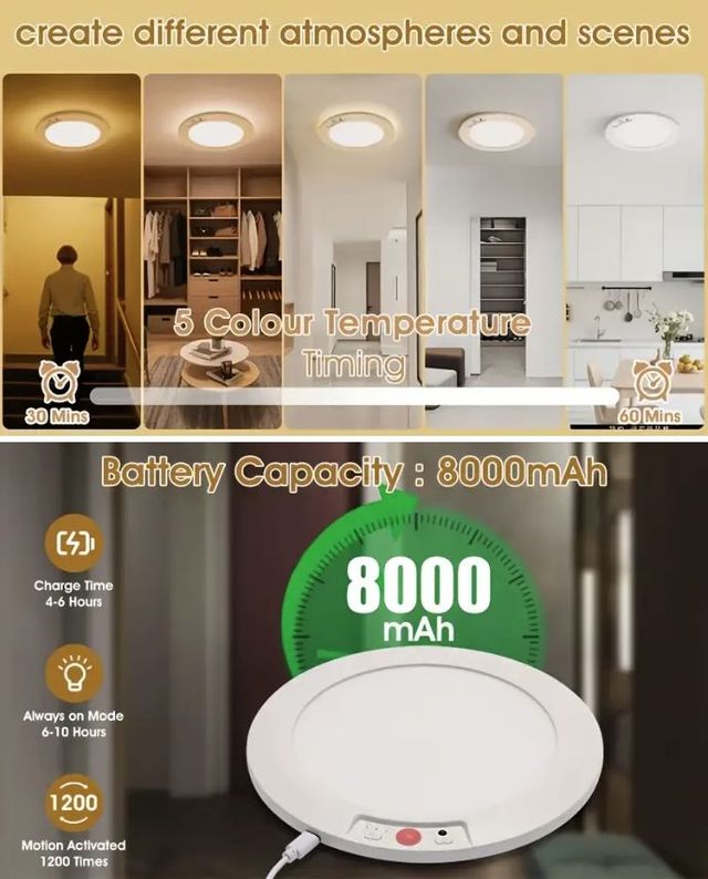 Plafón LED con Sensor de Movimiento PIR