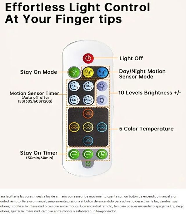 Plafón LED con Sensor de Movimiento PIR