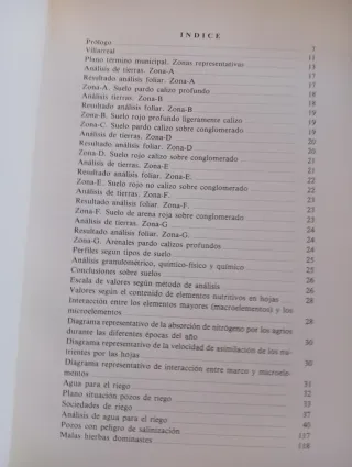 Abonos: guía práctica de la fertilización