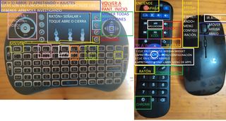 TV Box T95 Android 4/64GB 4K