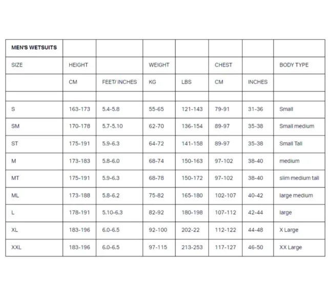 Traje de neopreno ZONE3 Venture