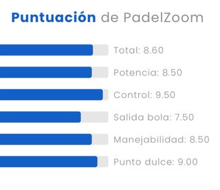 Pala Starvie Kenta Pro 50 COMO NUEVA