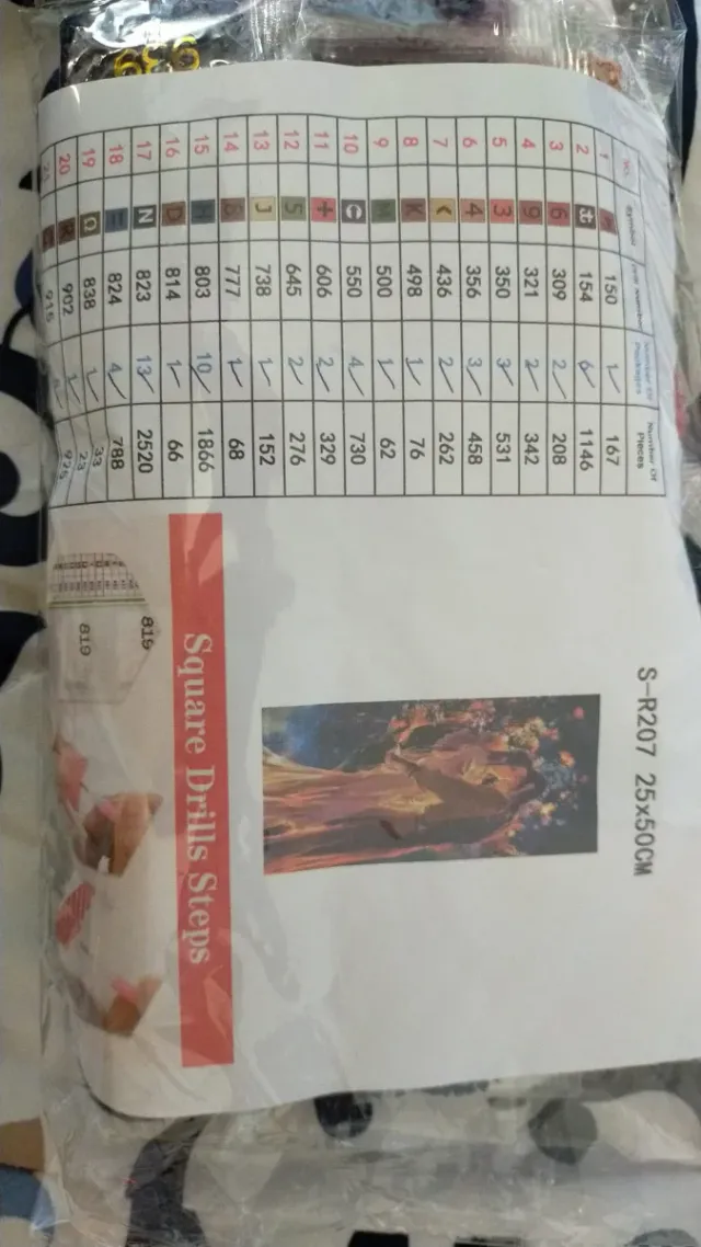 Tian Guan Ci Fu diamond painting