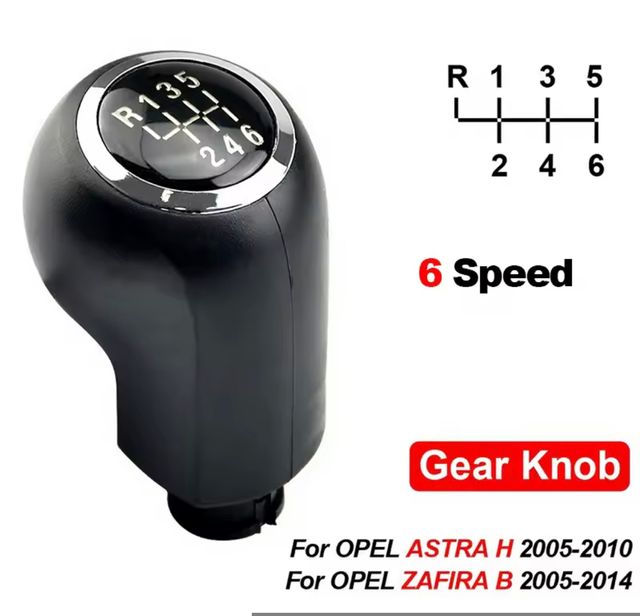 Pomo Opel Zafira Astra