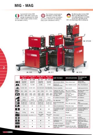 Maquina soldar refrigerada CEBORA 550S 🇮🇹