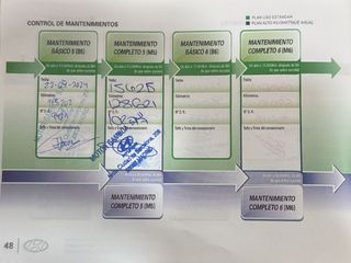 Hyundai i40 Klass Blue