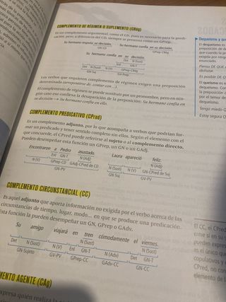 Proyecto: Para que las cosas ocurran - Lengua C...