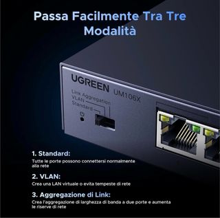 UGREEN Switch 5 porte 2.5 Gigabit