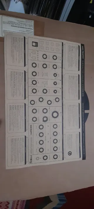 Moog Sub Phatty y Pedal Expresión EP3