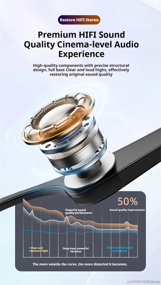 Occhiali da sole intelligenti G58