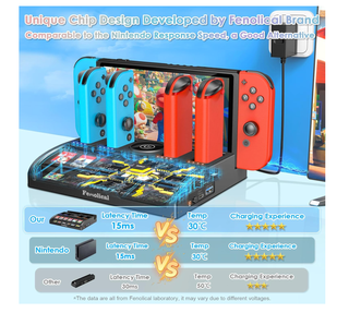 Fenolical TV Dock Station para Nintendo Switch